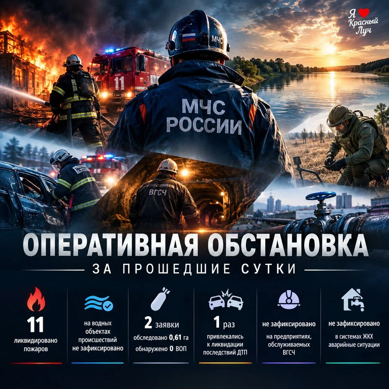 Оперативная обстановка за прошедшие сутки: