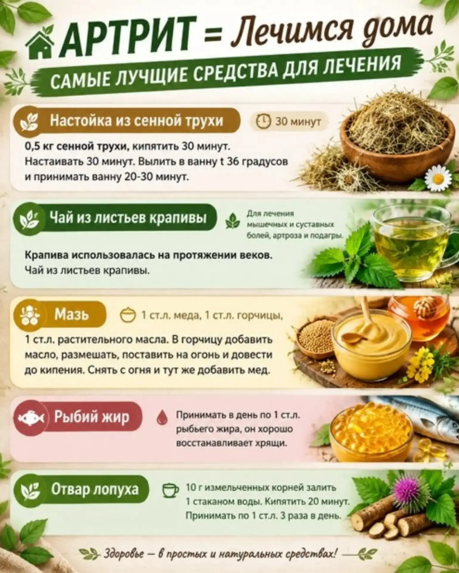 🦵 Устали от болей в суставах?