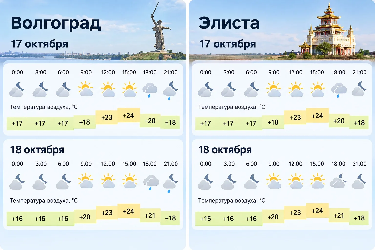 🔥 ВОЛГОГРАД + ЭЛИСТА: ТЁПЛЫЕ ВЫХОДНЫЕ 17-18 ОКТЯБРЯ — УСПЕЙТЕ ЗАБРОНИРОВАТЬ! 🔥