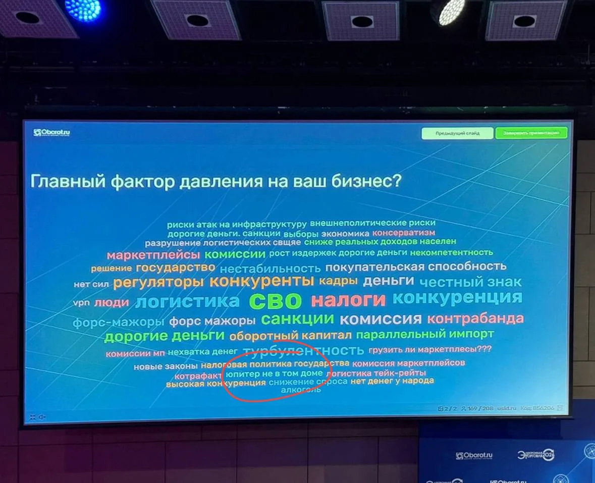 Живое облако факторов давления на бизнес — с конференции «Электронная торговля 2026», к...