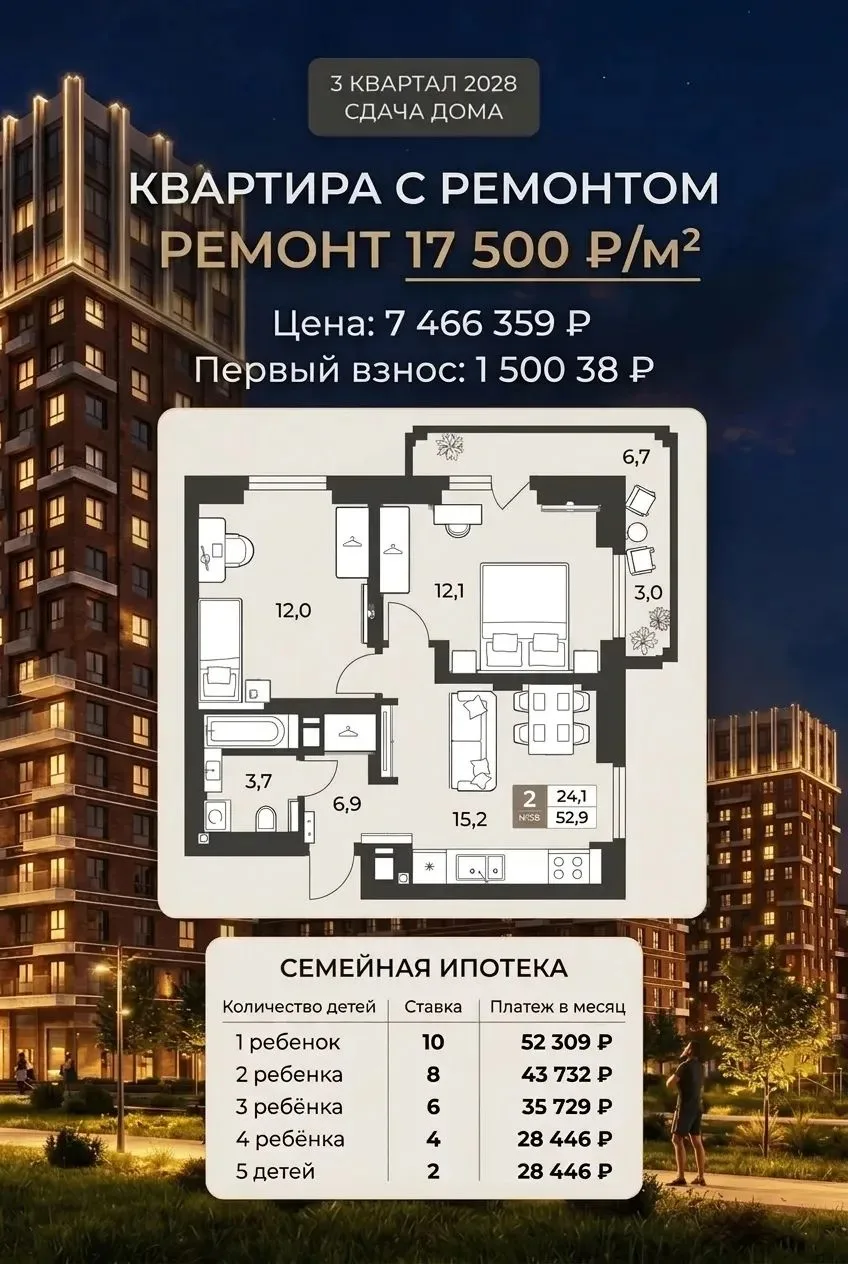 Район Губернского