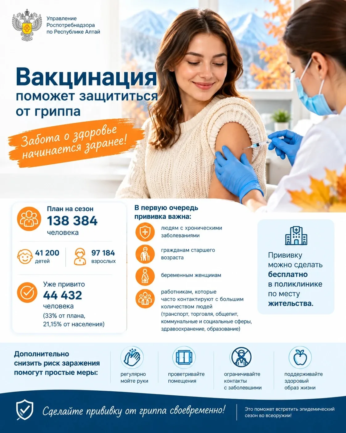 Прививка от гриппа — простой способ защитить себя в сезон простуд.