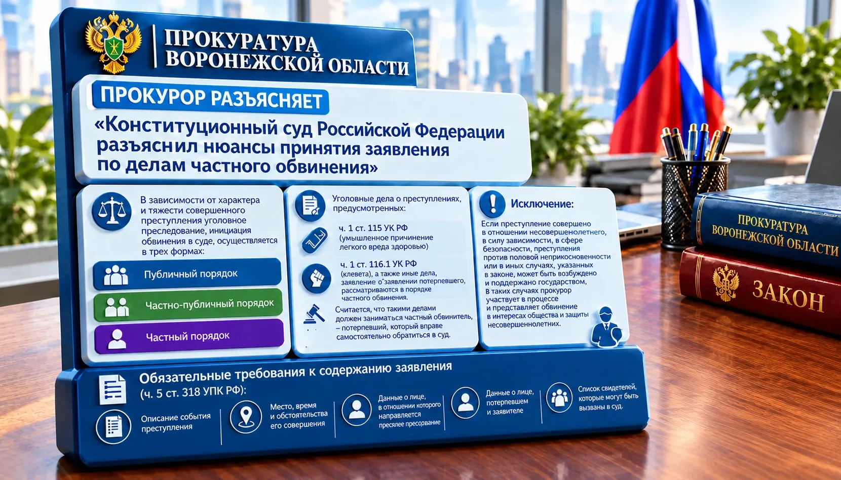 ⚖️ Конституционный суд разъяснил порядок принятия заявлений по делам частного обвинения