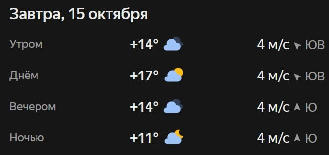 Прогноз погоды☀️