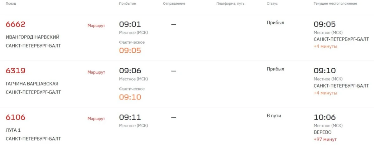 🚆 Электрички в Петербурге задерживаются на час с лишним