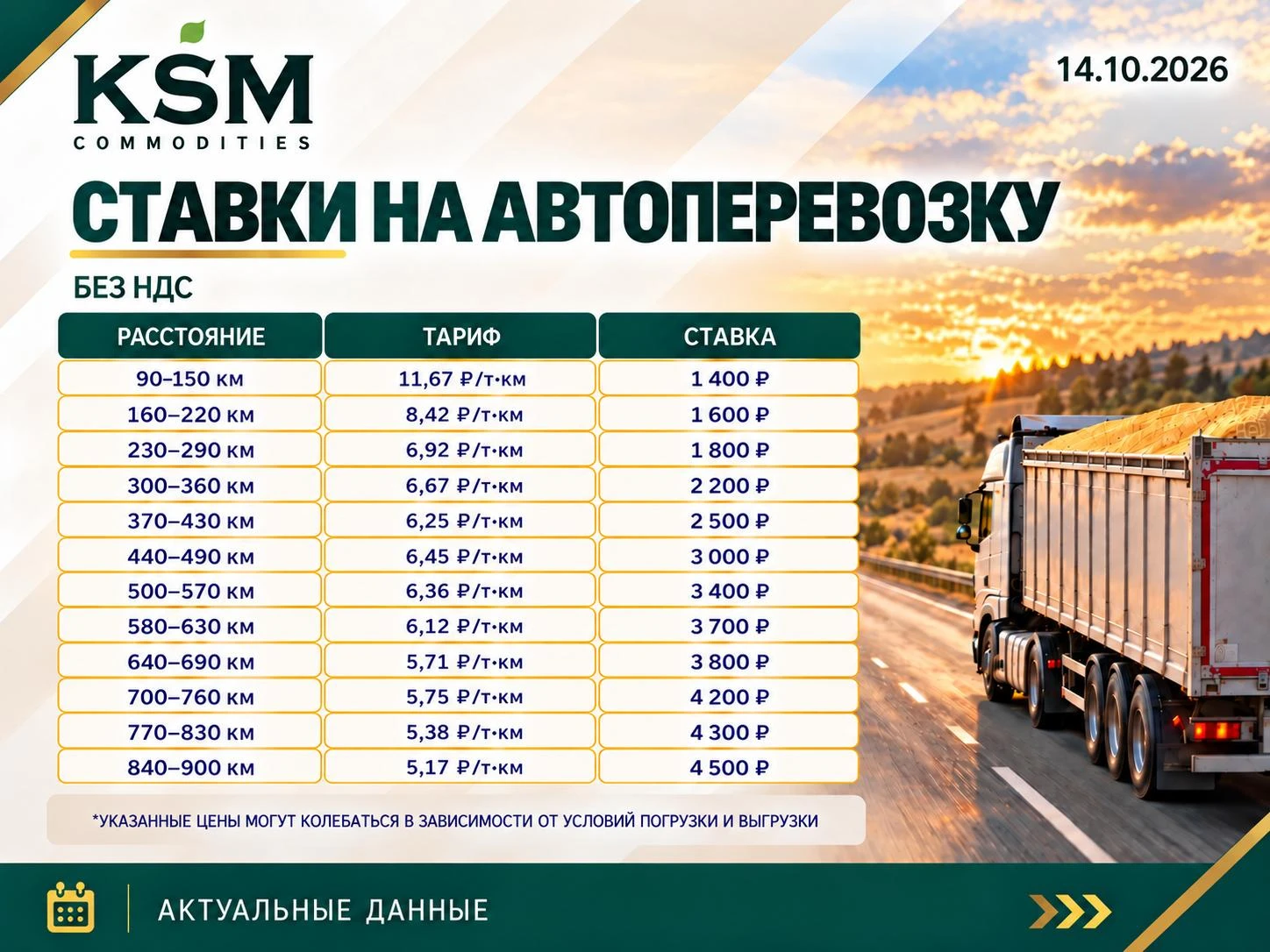 🪙Ставки на автоперевозку сельхозпродукции