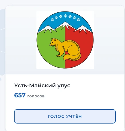 📢 **ДОРОГИЕ ЖИТЕЛИ УСТЬ-МАЙСКОГО РАЙОНА! ДАВАЙТЕ ПОДНИМЕМ НАШ УСТЬ-МАЙСКИЙ РАЙОН НА ВЕ...