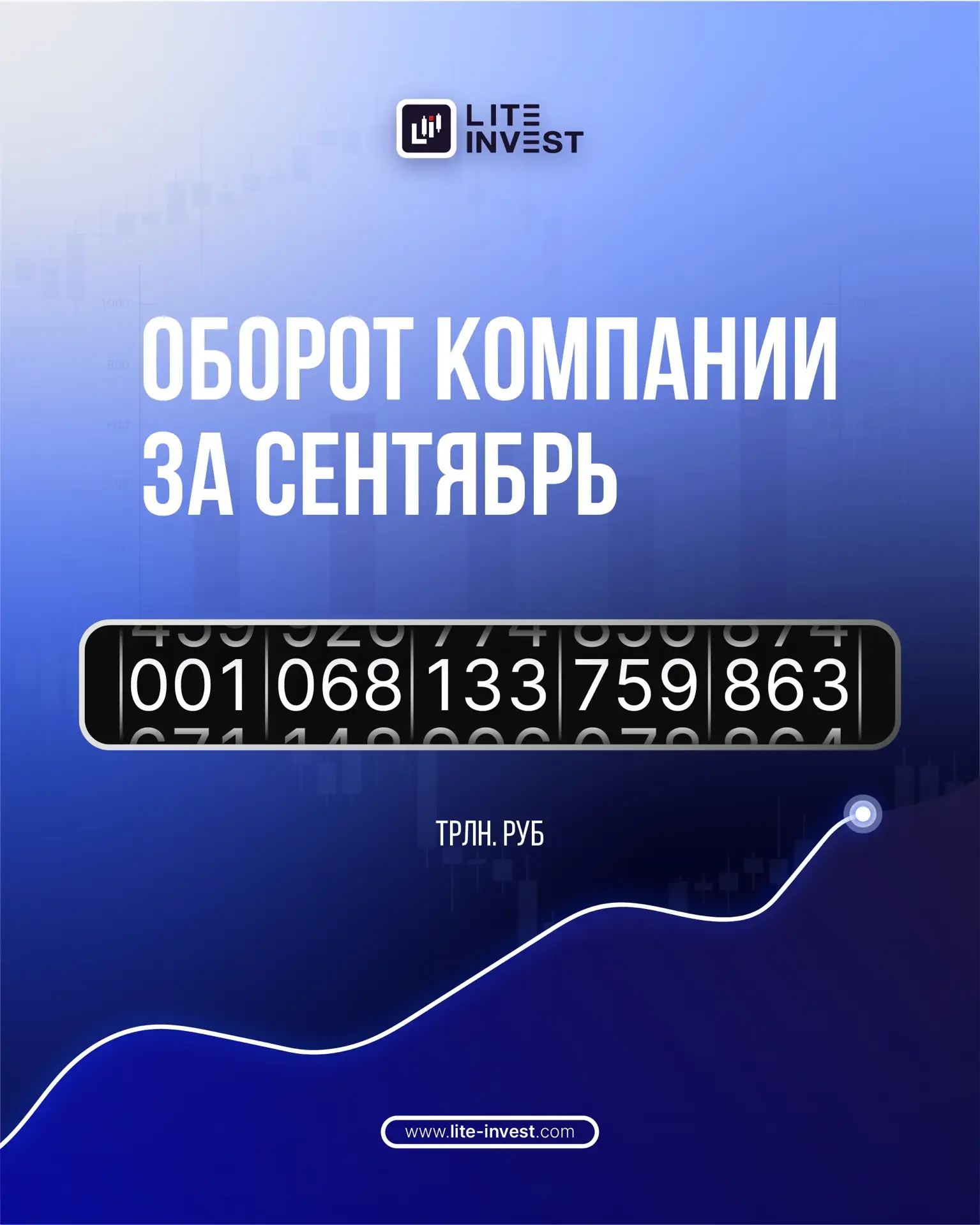 Поздравляем победителей конкурса «Угадай оборот» 🎉