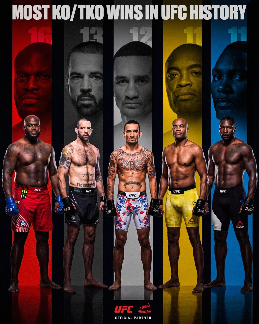 👊🏻 Наибольшее количество побед нокаутами в истории UFC