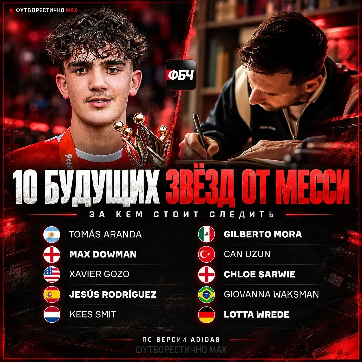 ✨ МЕССИ ВЫБРАЛ НОВУЮ ДЕСЯТКУ