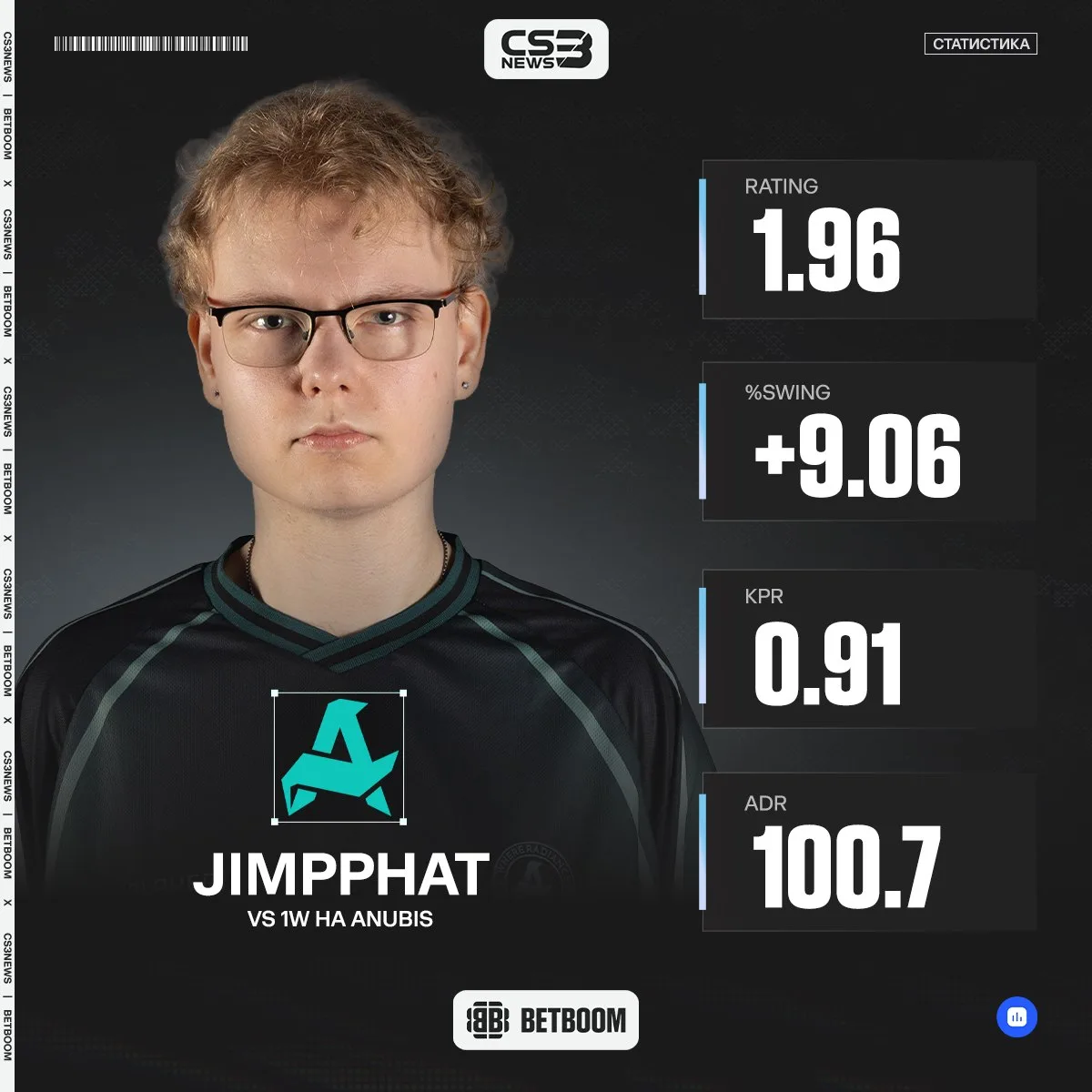 🇫🇮 Jimpphat практически в соло закрыл оппонентов на второй карте.