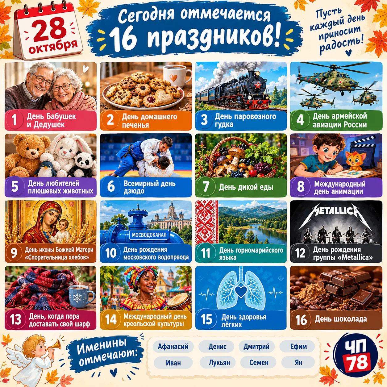 🌤 Сегодня прохладная и ясная погода, в отдельные периоды небо затянет облаками. Темпер...