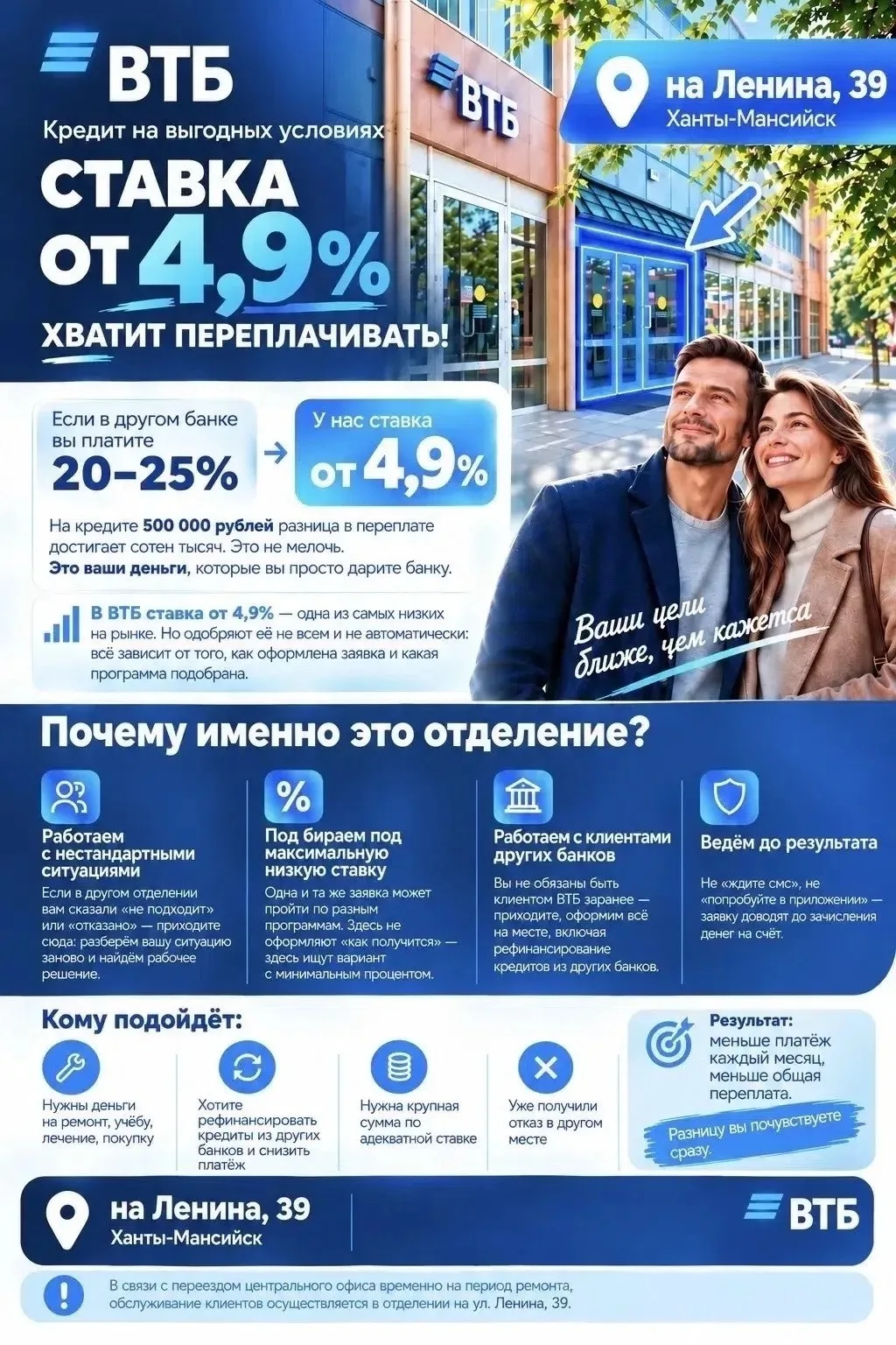 Есть что показать или рассказать?