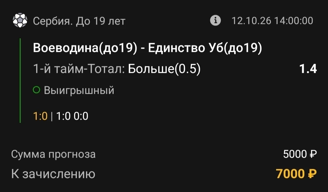 Всех с победой!✅✅✅