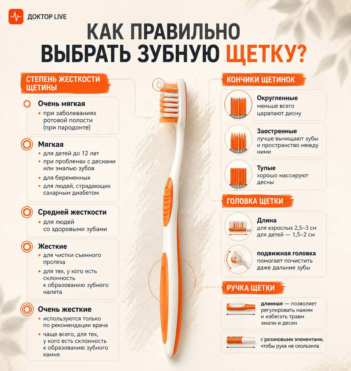 Выбираем зубную щетку, ориентируясь на свои нужды
