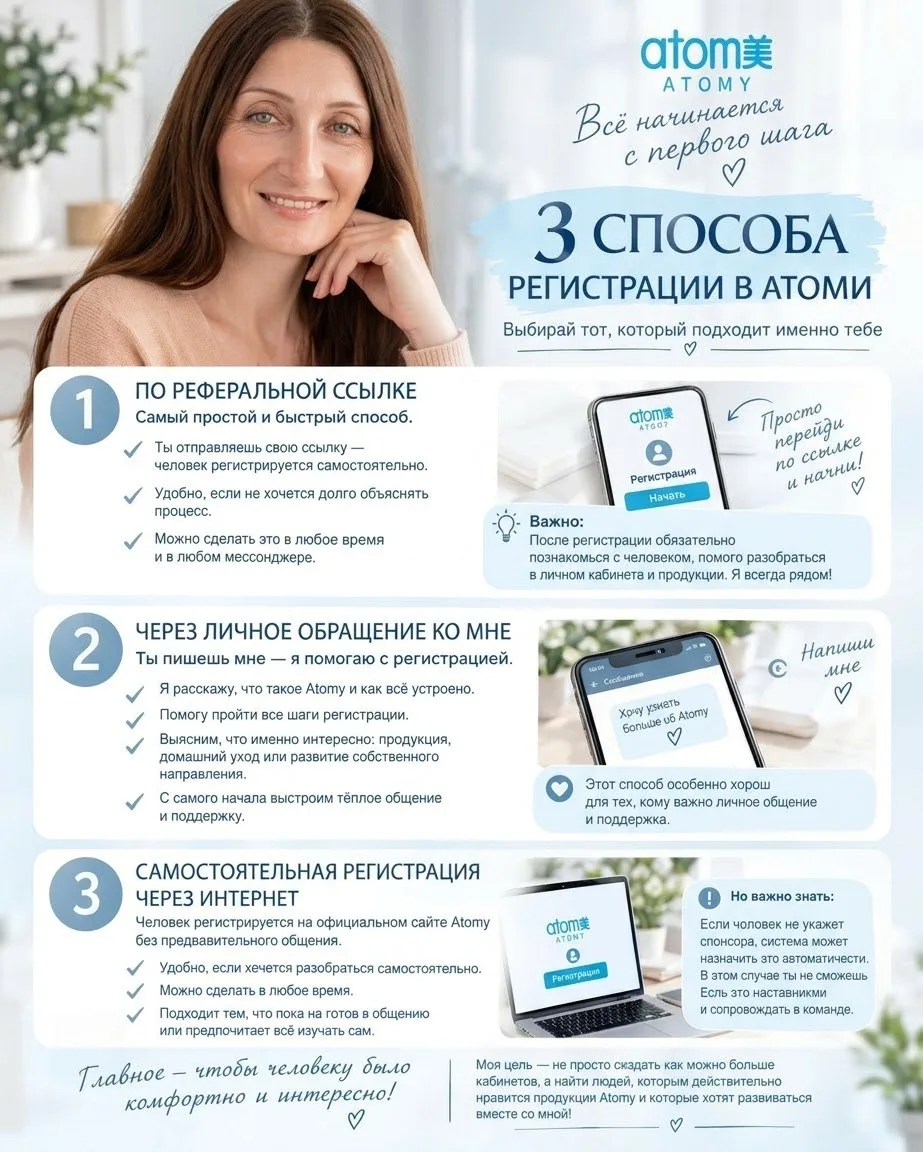 💙 Atomy — мир корейских товаров высокого качества! 🇰🇷