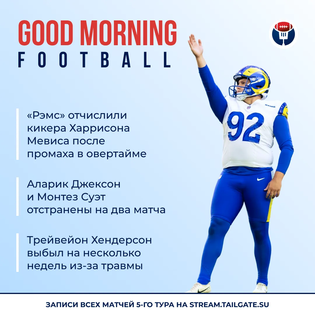 🌅 Утренний дайджест
