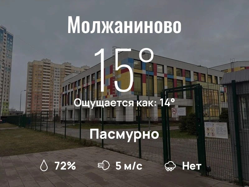 Что с погодой в Молжаниново?