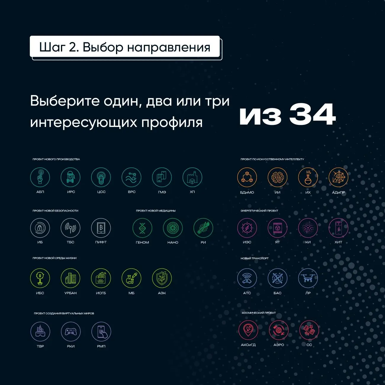 ✅ ПОРА РЕШАТЬ ЗАДАНИЯ НТО