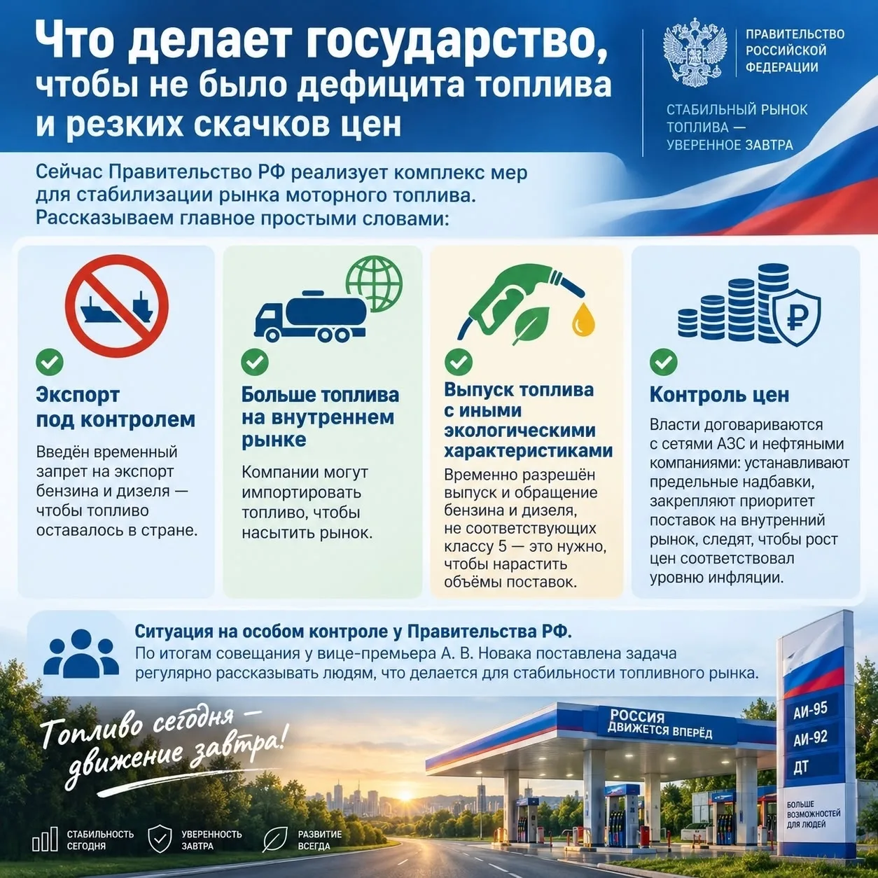 🛢 Что делает государство, чтобы не было дефицита топлива и резких скачков цен