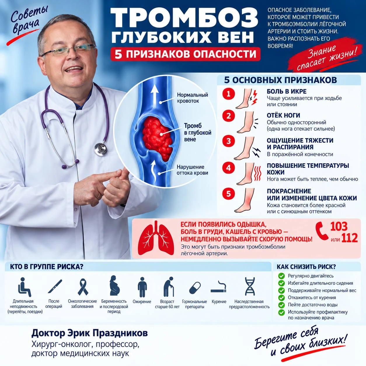 🩺 ТРОМБОЗ ГЛУБОКИХ ВЕН: 5 ПРИЗНАКОВ ОПАСНОСТИ