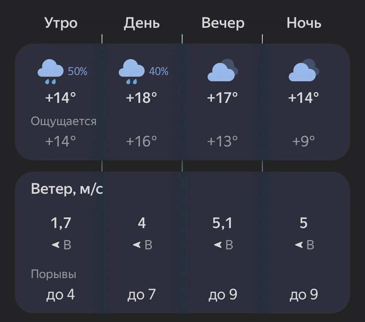🌞 Россоши — доброго утра!