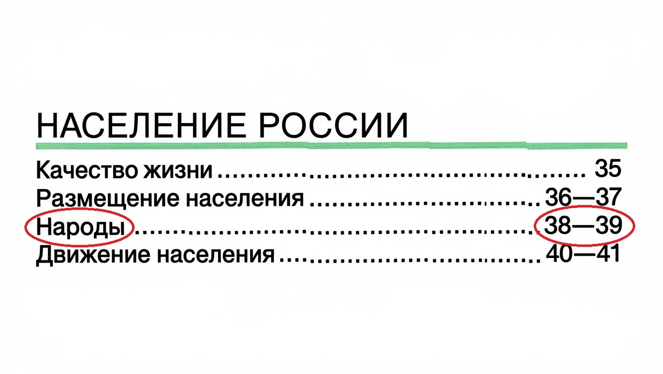 Проконтролировать себя можно с помощью атласа 8-го класса.