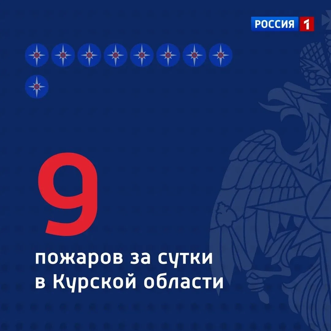 🔻 Сообщает ГУ МЧС России по Курской области