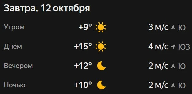 Прогноз погоды☀️