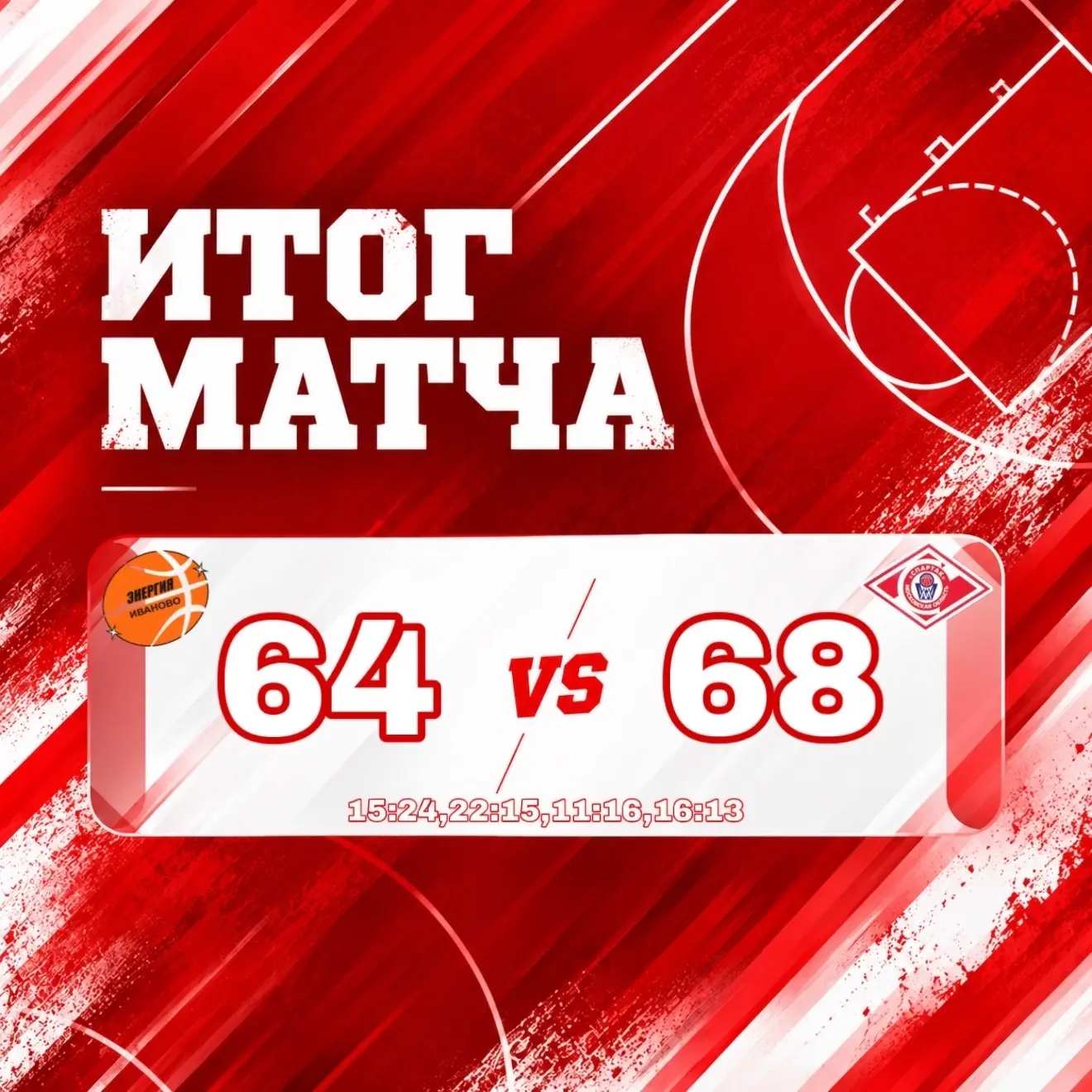 🏀Чемпионат ЦФО.Баскетбол.