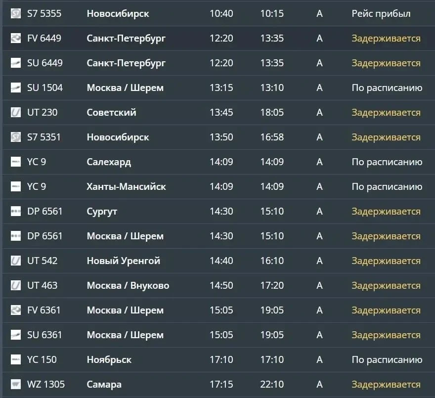 В Тюмени из-за угрозы атаки беспилотников массово задерживаются вылеты и прилеты в аэро...