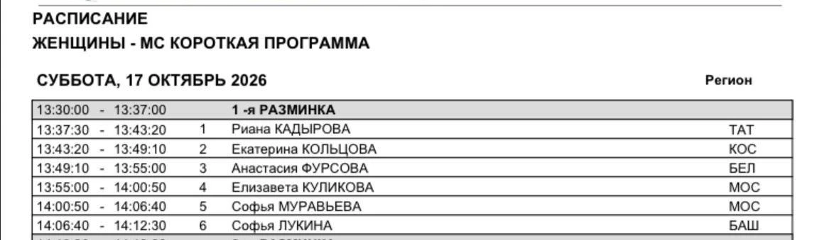 ⚡️Софья Муравьева на соревнованиях будет представлять Москву