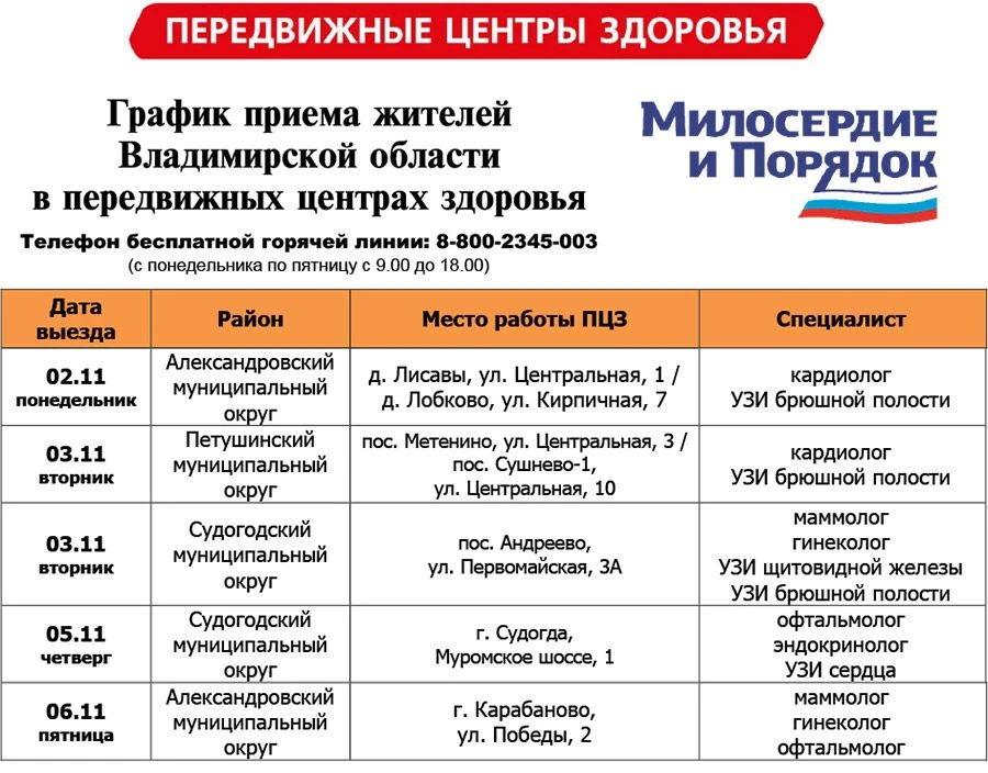 Опубликован график выездов передвижных центров здоровья на НОЯБРЬ. Записаться можно по ...