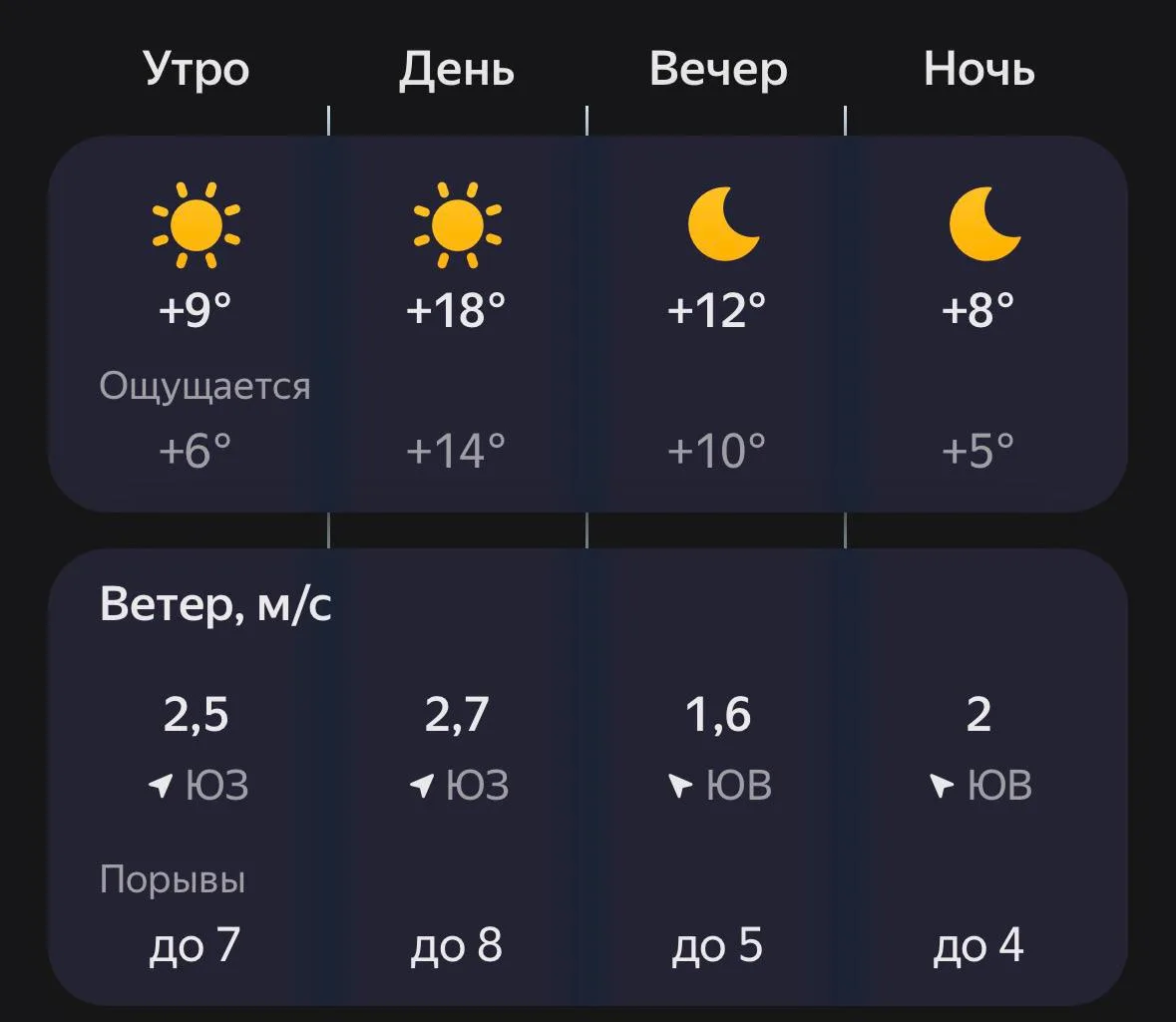 ⛅️ Доброе утро, Борисоглебск!