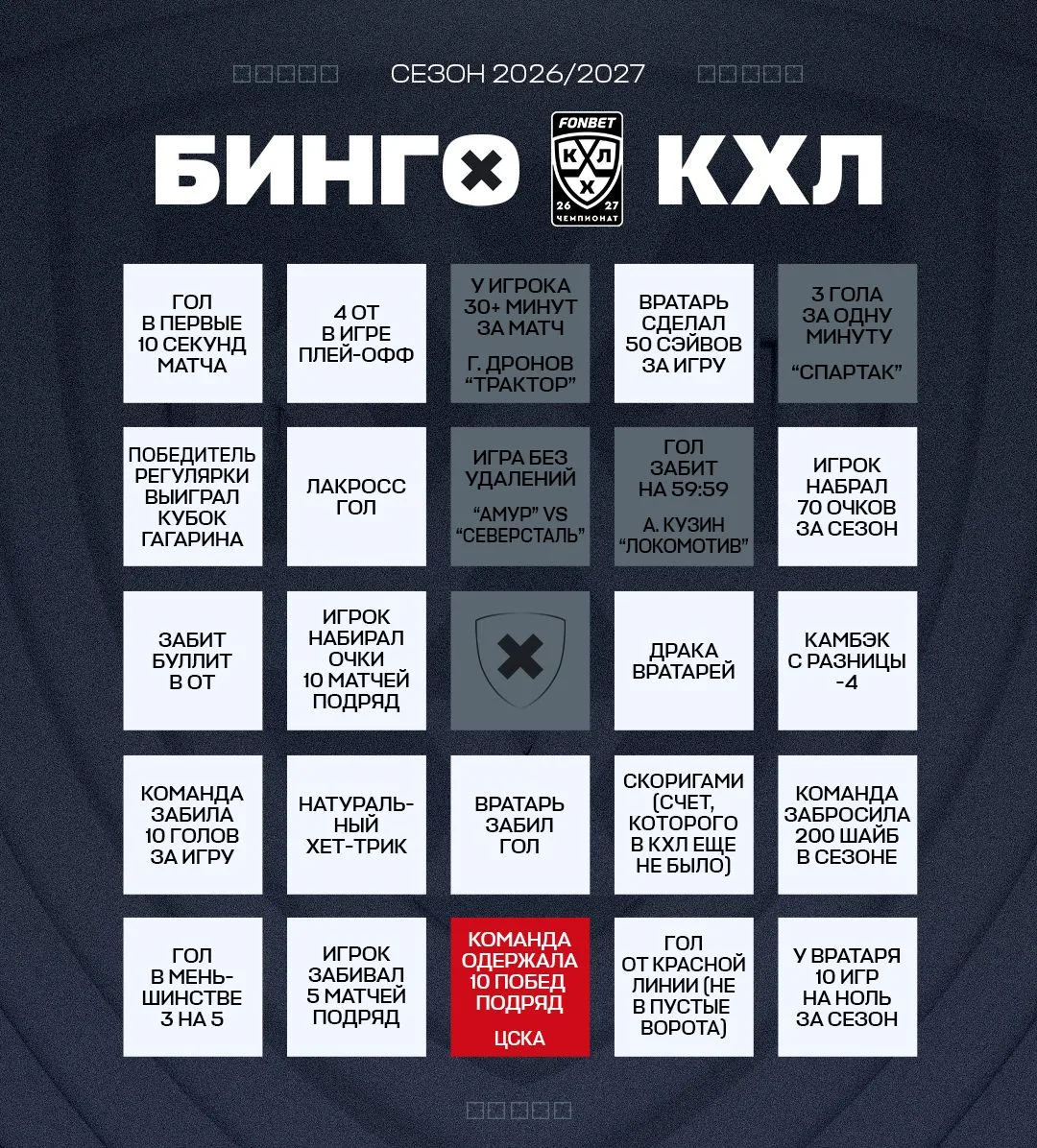 Зафиксировали 10-матчевую победную серию ЦСКА — фиксируем еще одну ячейку в #БингоКХЛ!