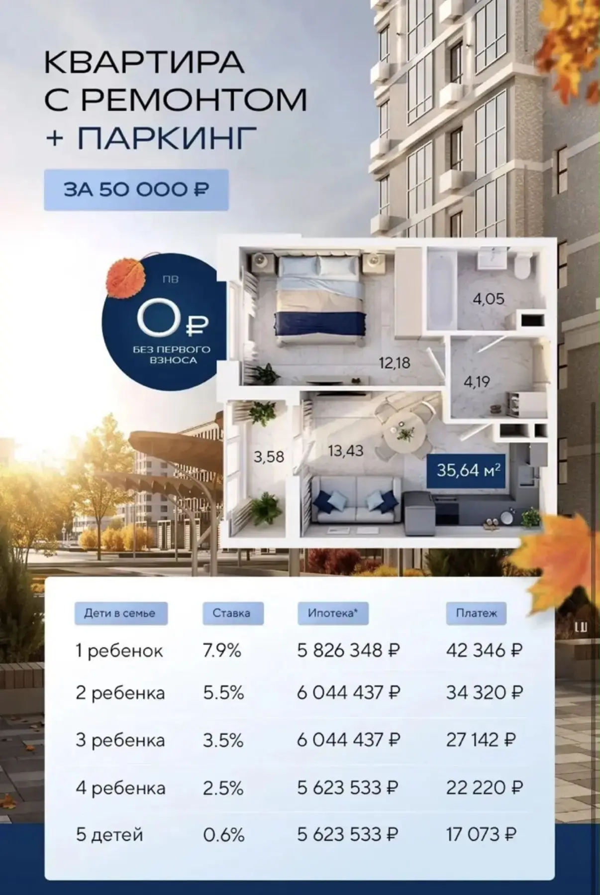 👆квартира с ремонтом и без первого взноса! Плюс подземный паркинг!