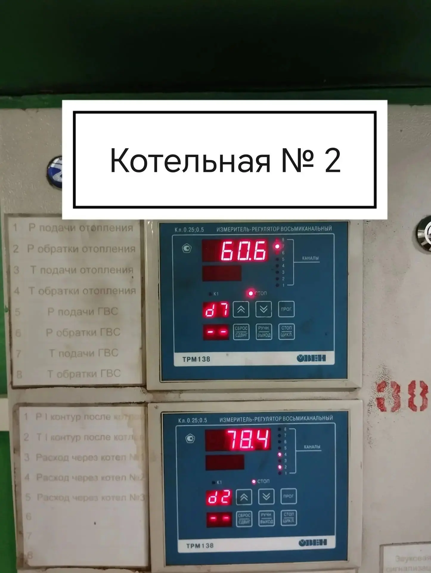 🔥 Почему батареи в доме могут быть разной температуры? Как работает отопление