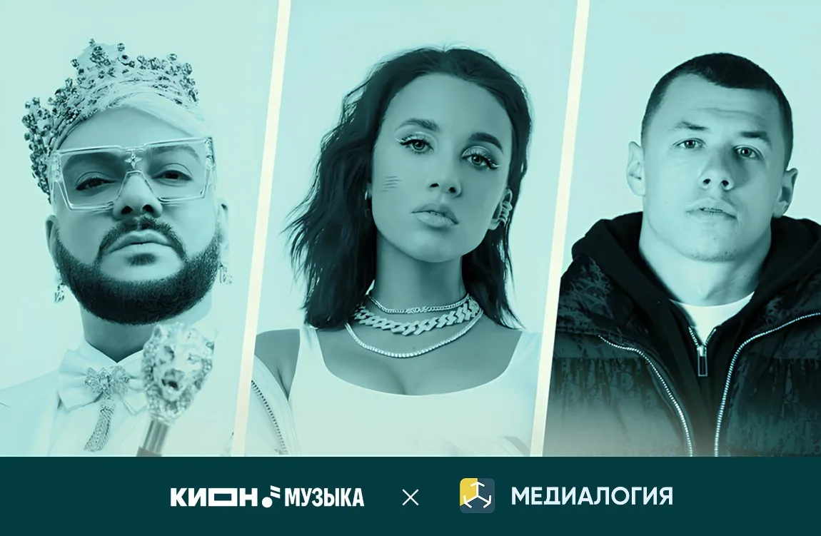 🔥 Филипп Киркоров, MIA BOYKA и MACAN — самые обсуждаемые российские артисты