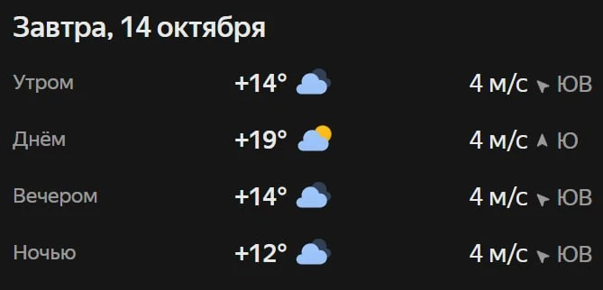 Прогноз погоды☀️