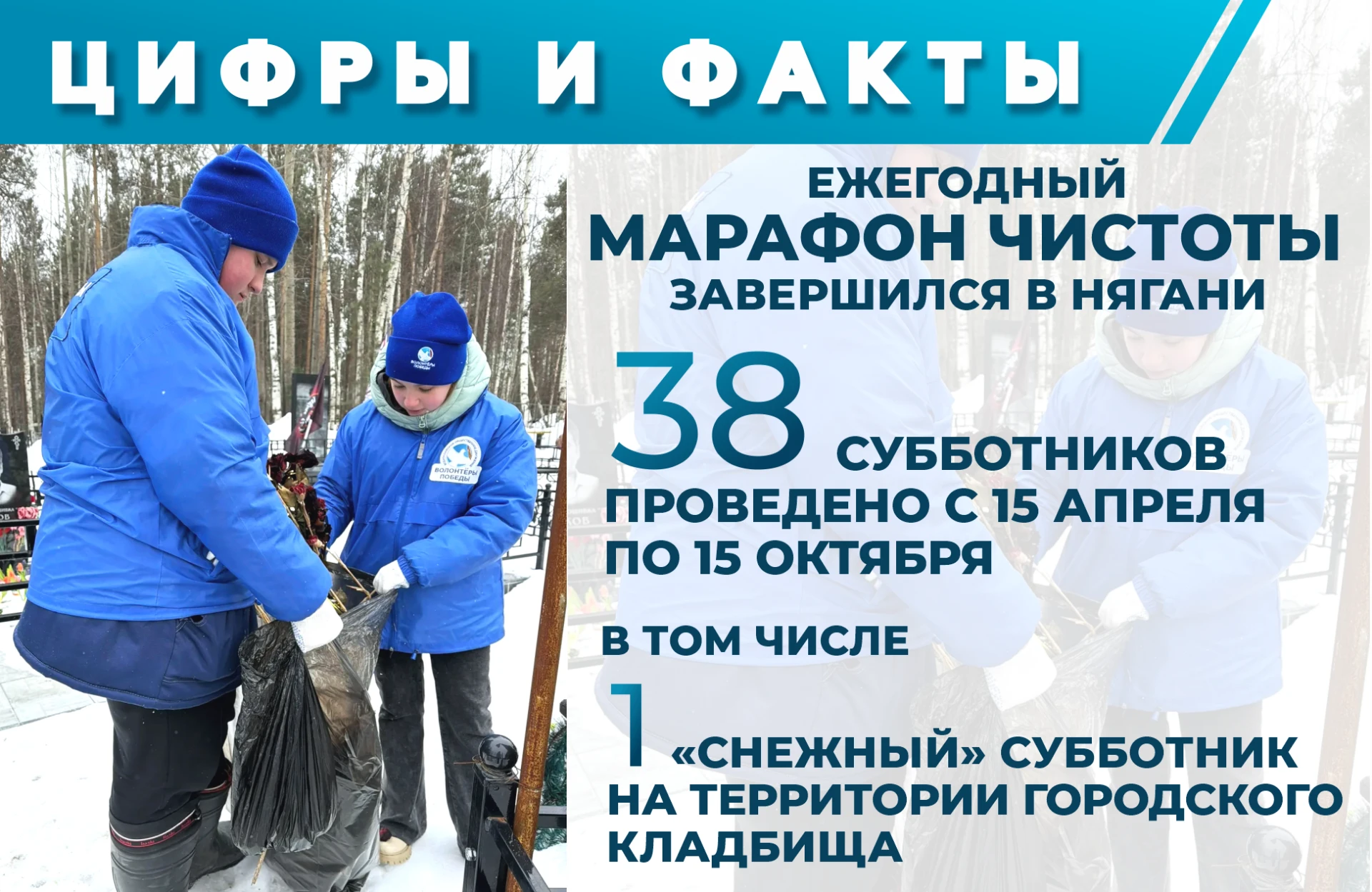 Горожане активно участвуют в наведении порядка: в этом году в Нягани на субботники вышл...