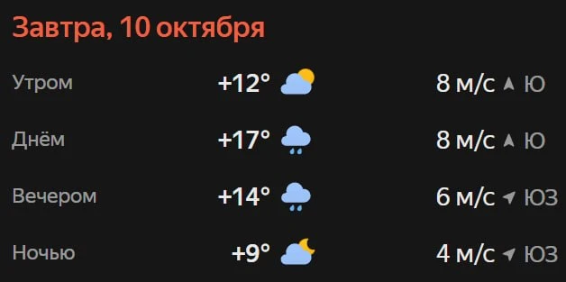 Прогноз погоды☀️