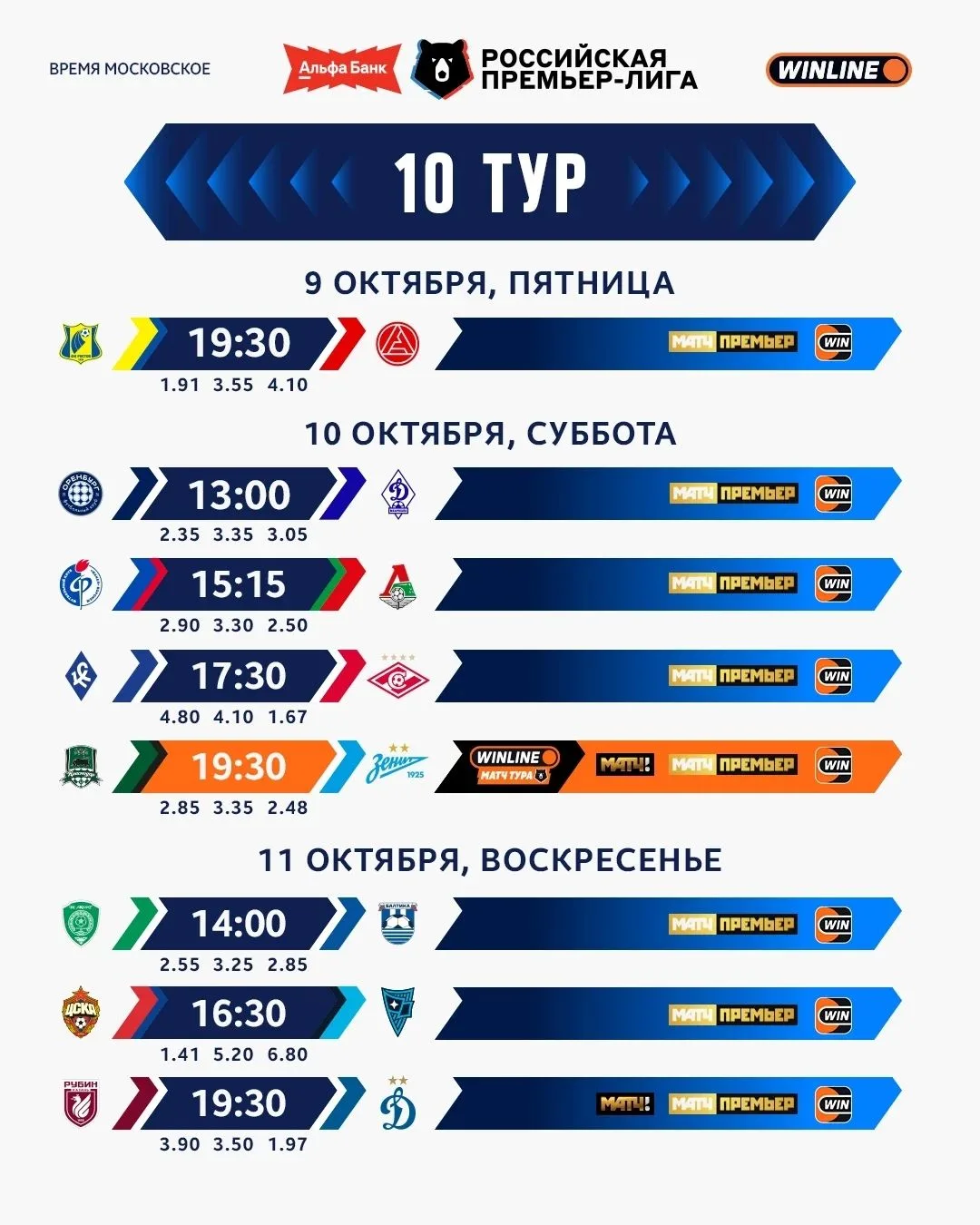 Ловите расписание предстоящего тура РПЛ