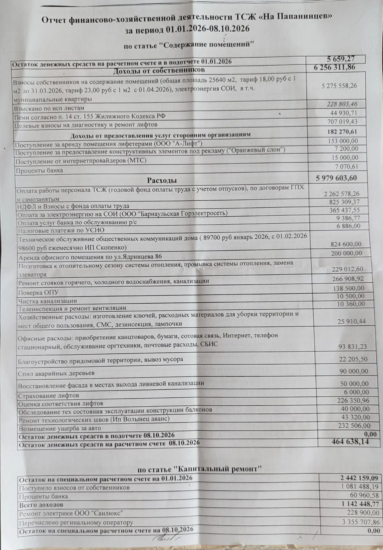 ОТЧЕТ О РАБОТЕ