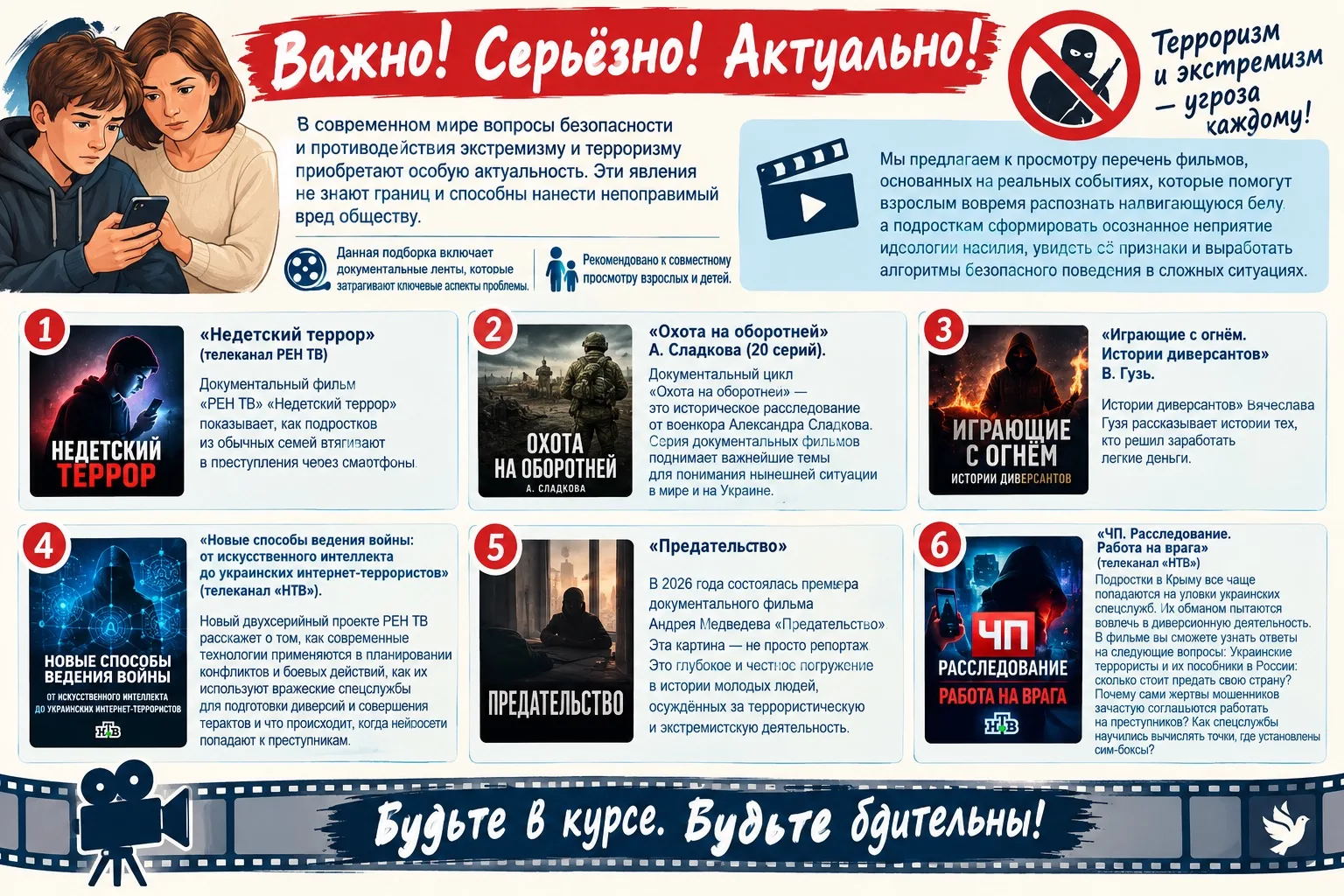 ❗Важно! Серьёзно! Актуально!