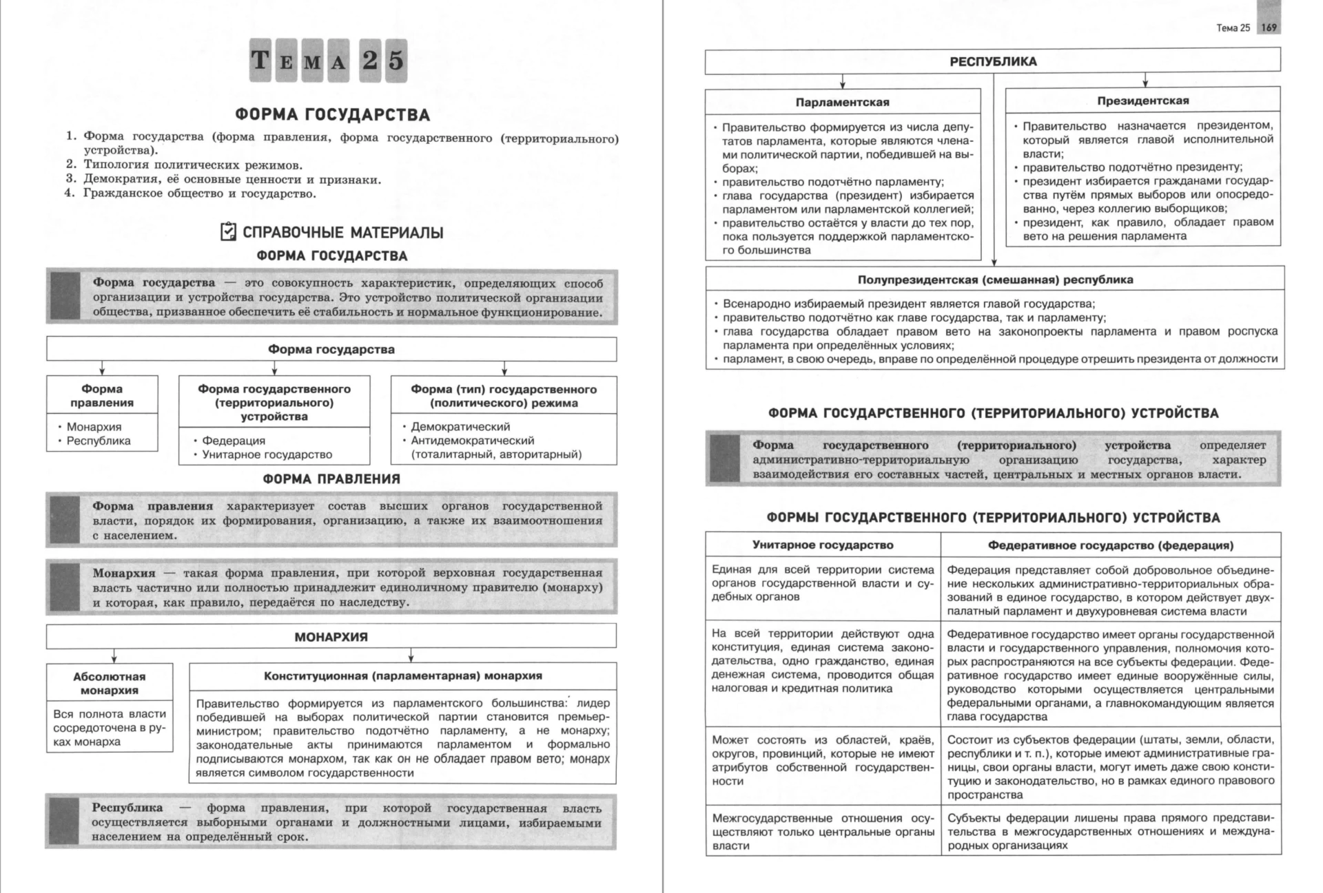 Пояснение к викторине. Пособие Лисковой, Котовой, Отличный результат ЕГЭ по обществозна...