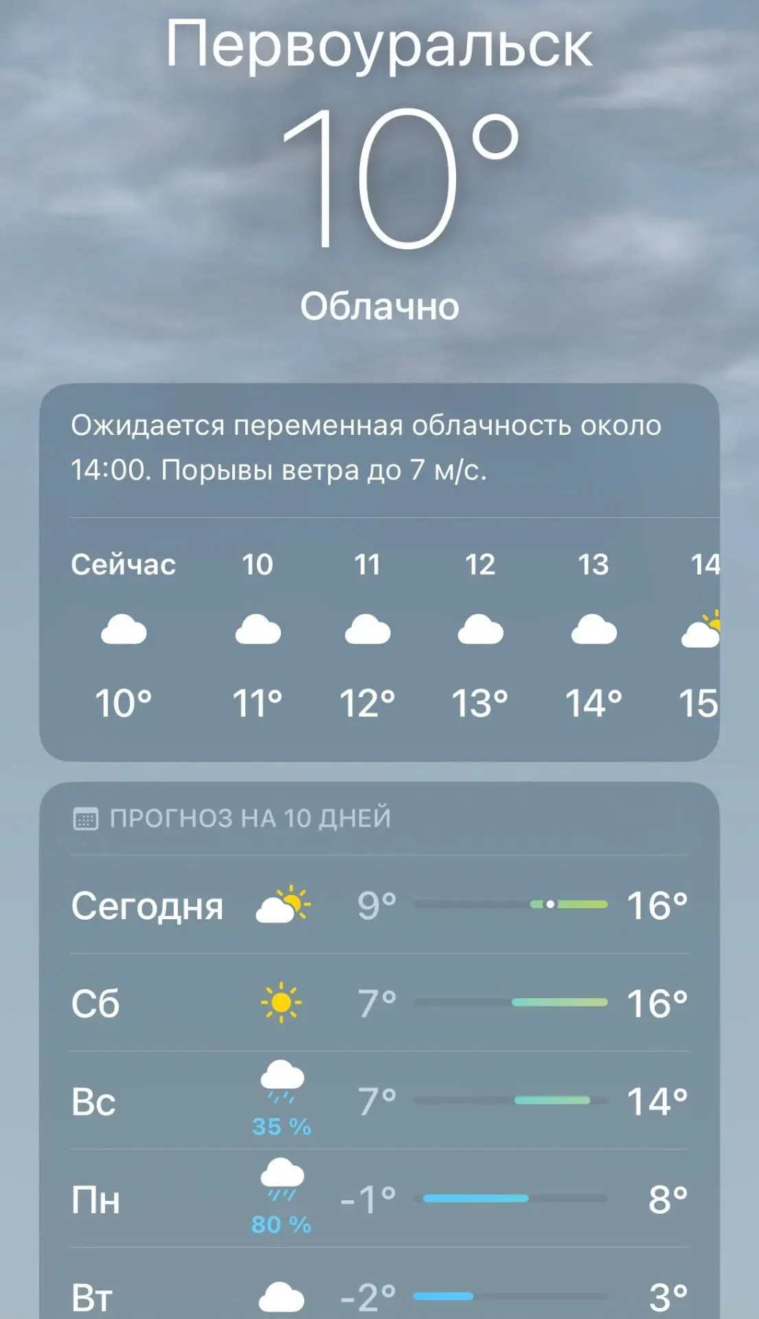 Утро доброе! Потому что, во-первых, пятница, а во-вторых, хорошая погода) И не только с...