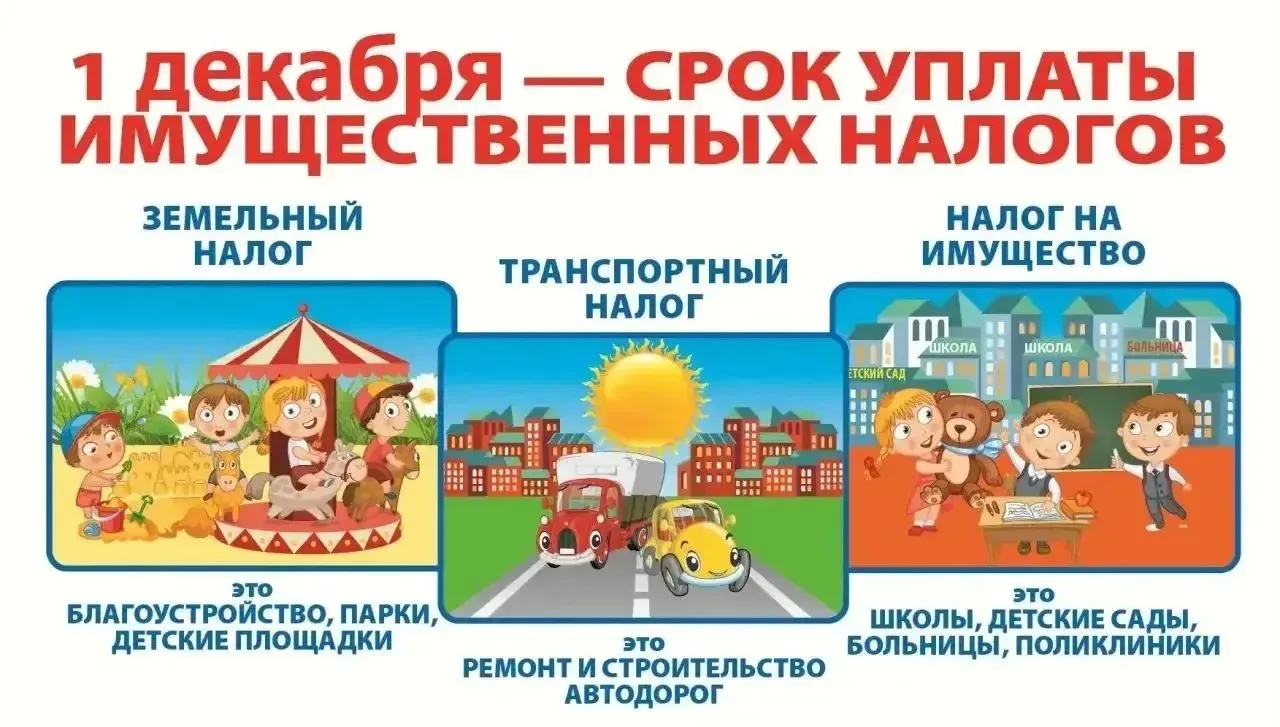 ❗️ 1 декабря - срок уплаты имущественных налогов.