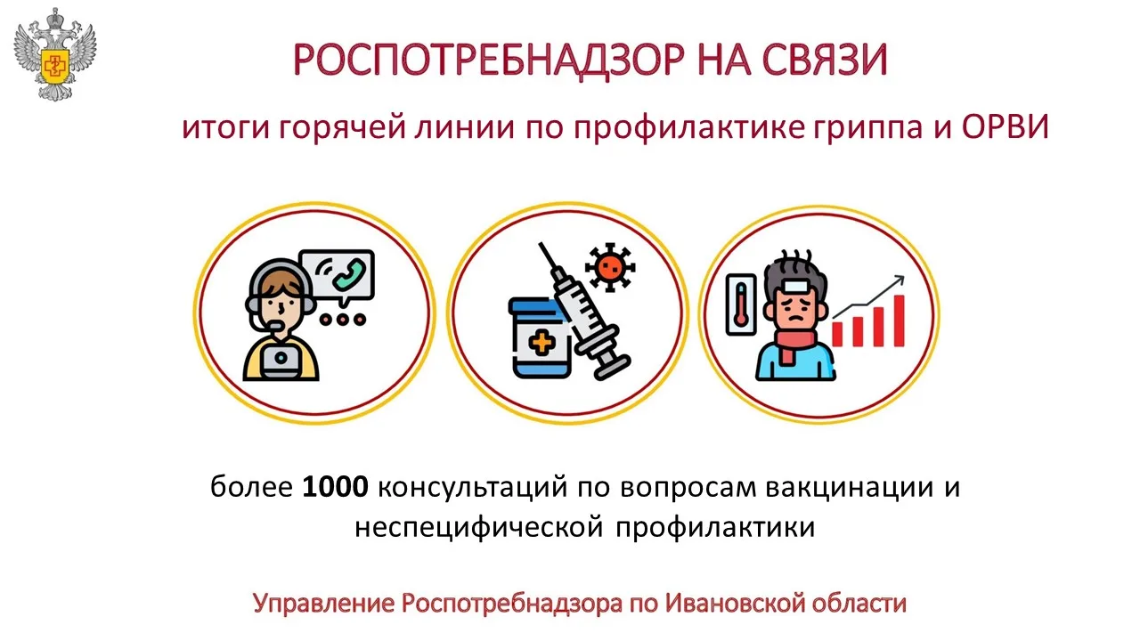 Итоги горячей линии по профилактике гриппа и ОРВИ подвели в Ивановской области. Она про...