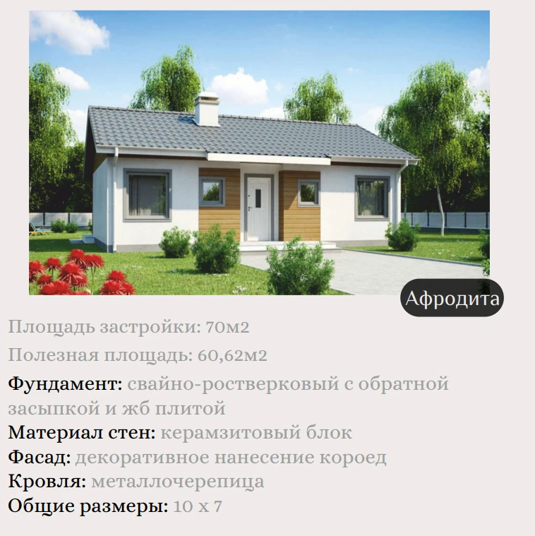 ИЖС (индивидуальное жилищное строительство) ☝☝☝