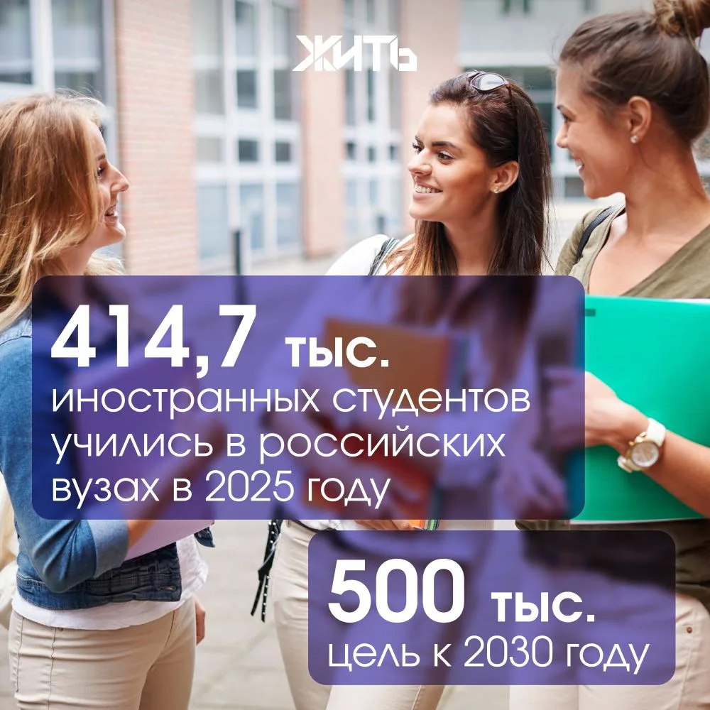 В российских вузах учатся более 414 тысяч иностранных студентов. Какие направления они ...